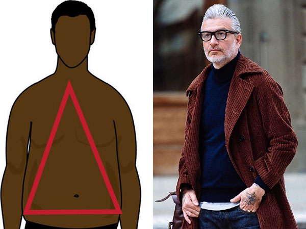 Cách xác định 5 dáng người phổ biến của nam giới