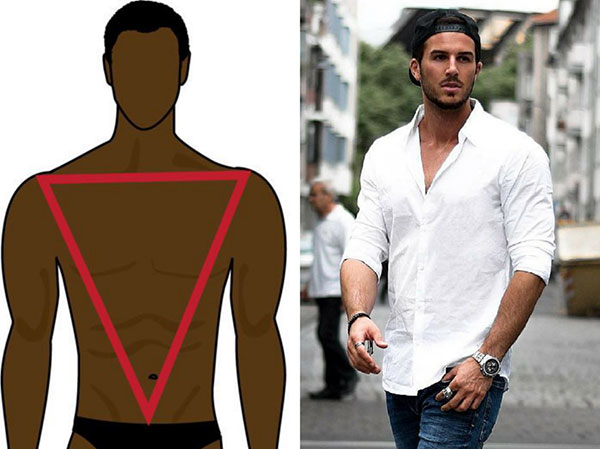 Cách xác định 5 dáng người phổ biến của nam giới