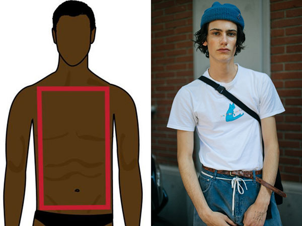 Cách xác định 5 dáng người phổ biến của nam giới