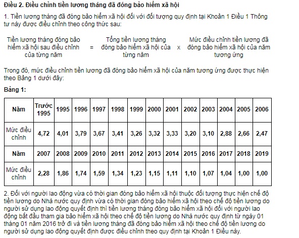 Tiền lương và thu nhập đã đóng BHXH 2019 được tính thế nào?