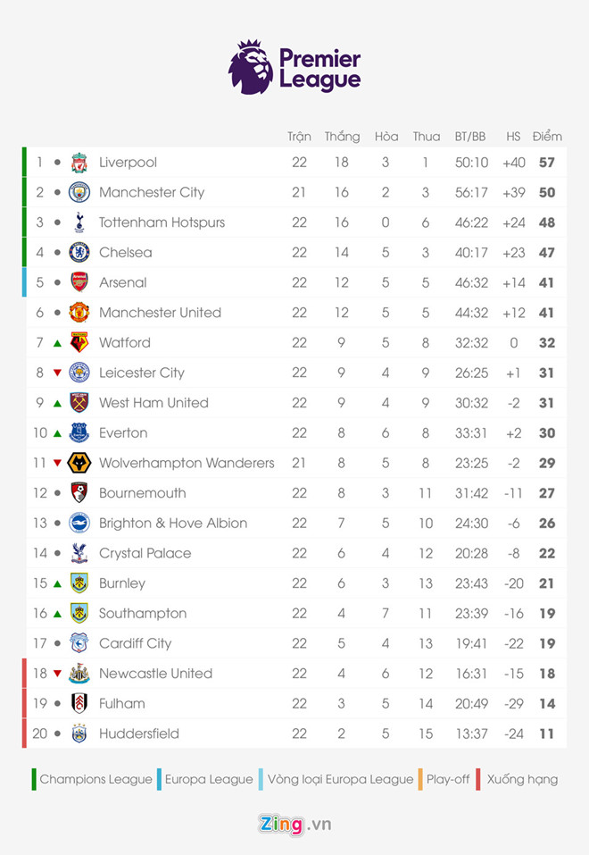 Sir Alex Ferguson đã giúp đỡ trò cũ Solskjaer thế nào?