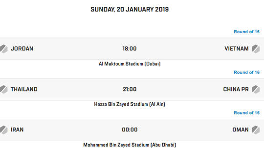 Nếu thắng Jordan, Việt Nam sẽ có cơ hội tiến xa đến đâu tại Asian Cup?