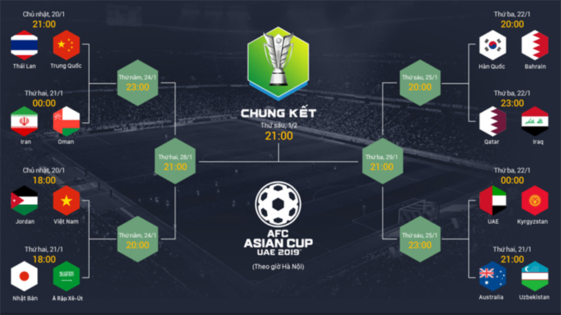 Thủ môn Đặng Văn Lâm cảm kích vì CĐV tặng thức ăn