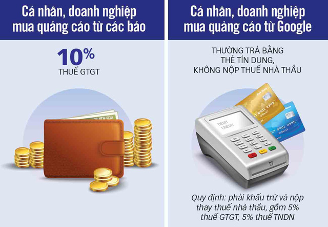 Tỉ phú 20 tuổi bị truy thu 4,1 tỉ thuế: Ít nhất 4-5 nhóm khủng hơn tôi