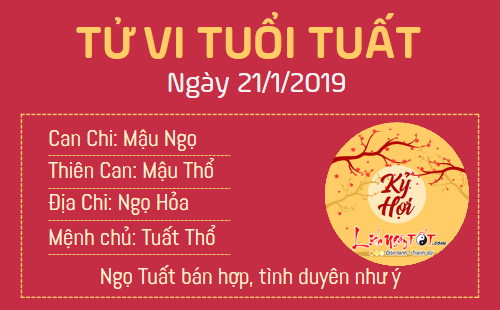 Tử vi thứ 2 ngày 21/1/2019 của 12 con giáp: Thân tiền vào như nước, Dậu tình tan, việc hỏng