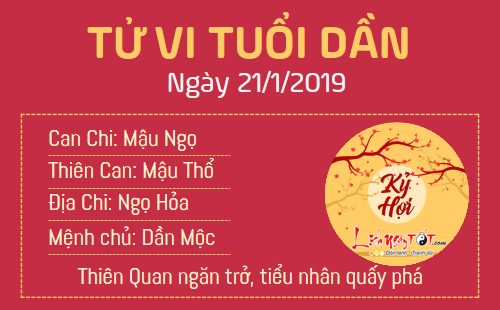 Tử vi thứ 2 ngày 21/1/2019 của 12 con giáp: Thân tiền vào như nước, Dậu tình tan, việc hỏng