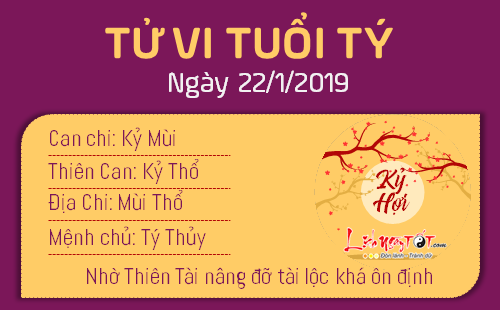 Tử vi thứ 3 ngày 22/1/2019 của 12 con giáp: Dậu mọi sự thuận lợi, Mùi cẩn thận gặp tiểu nhân