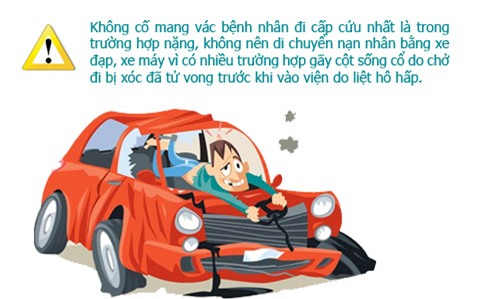 Bác sĩ BV Việt Đức chỉ cách cứu nạn nhân tai nạn giao thông ngay tại hiện trường Bác sĩ BV Việt Đức chỉ cách cứu nạn nhân tai nạn giao thông ngay tại hiện trường