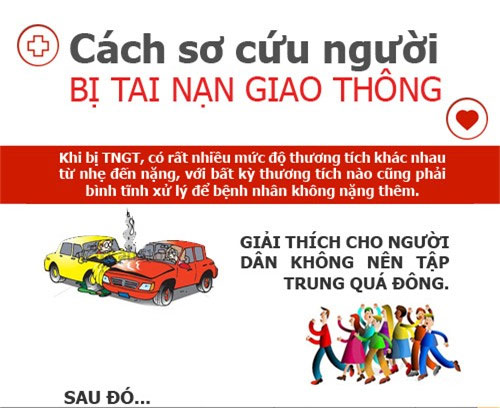 Bác sĩ BV Việt Đức chỉ cách cứu nạn nhân tai nạn giao thông ngay tại hiện trường Bác sĩ BV Việt Đức chỉ cách cứu nạn nhân tai nạn giao thông ngay tại hiện trường