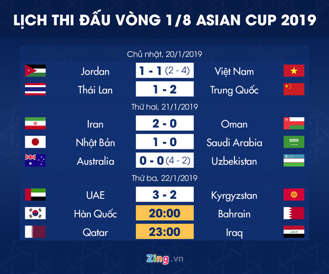 Công Phượng được đồng đội chúc mừng sinh nhật giữa kỳ Asian Cup