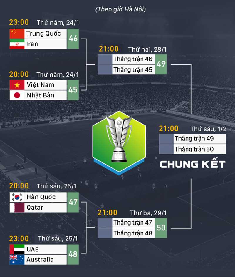Công Phượng: Đã chuẩn bị tinh thần và chiến thuật để hạ Nhật Bản