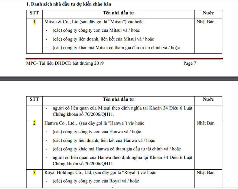 Chơi vụ 5.000 tỷ: Lộ diện ông lớn chống lưng đại gia miền Tây