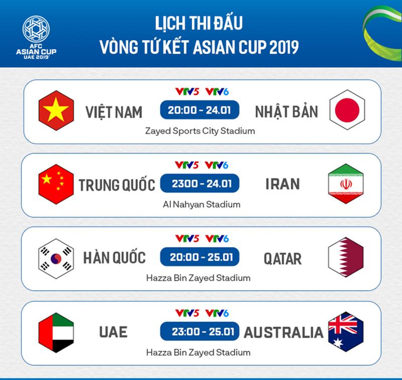 Fan Thái Lan thi nhau cổ vũ... Nhật Bản hạ Việt Nam