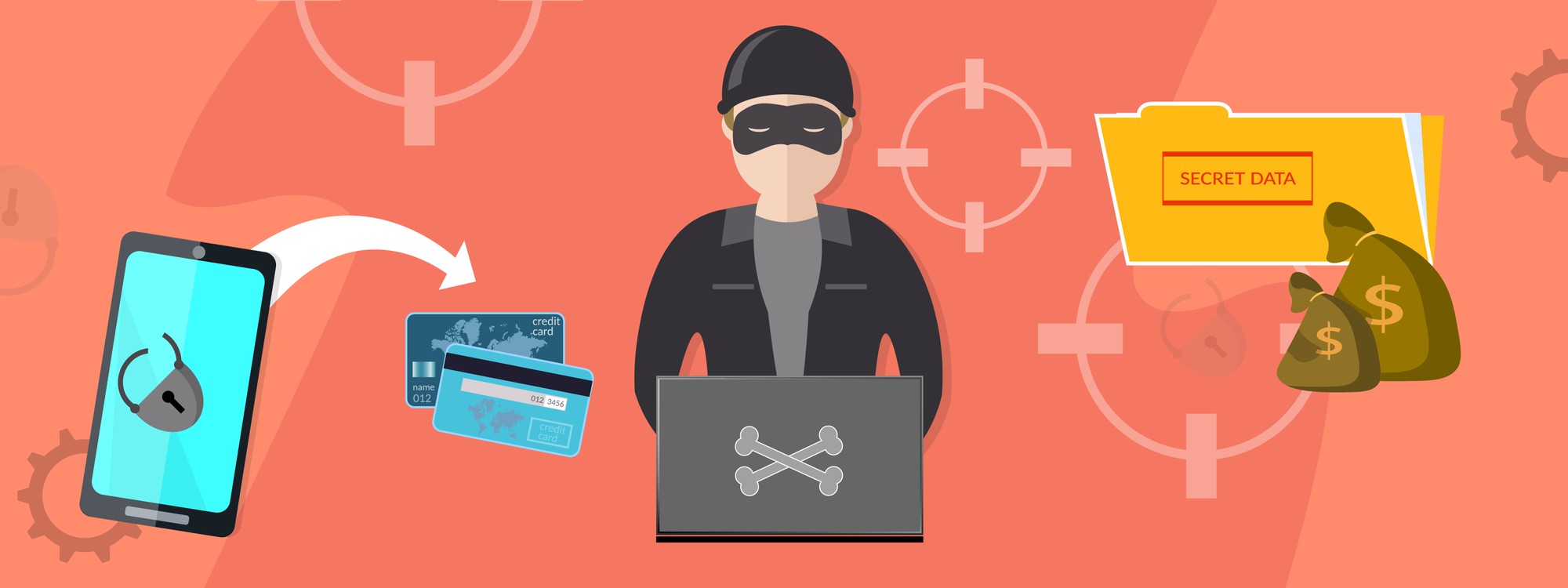Identity theft - mất cắp danh tính: vấn nạn thực sự mà cả thế giới đang phải đối mặt