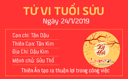 Tử vi thứ 5 ngày 24/1/2019 của 12 con giáp: Mão gặp may mắn về tiền bạc, Dậu bị đồng nghiệp khó dễ