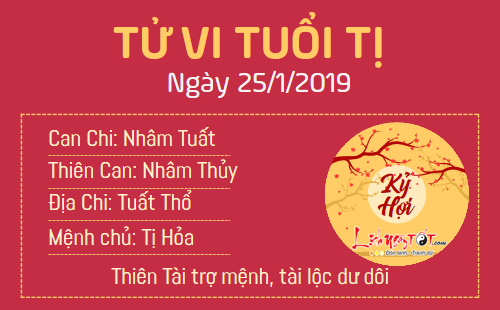 Tử vi thứ 6 ngày 25/1/2019 của 12 con giáp: Thân may mắn bất ngờ, Sửu làm ơn mắc oán