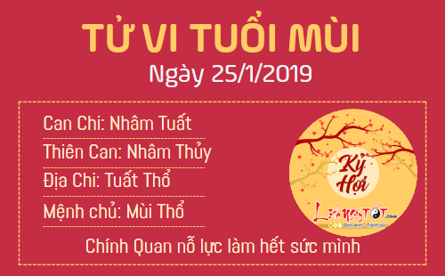 Tử vi thứ 6 ngày 25/1/2019 của 12 con giáp: Thân may mắn bất ngờ, Sửu làm ơn mắc oán