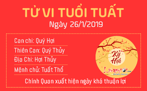 Tử vi Thứ 7 ngày 26/1/2019 của 12 con giáp: Ngọ bất ngờ được tiền,Thân vợ chồng xung khắc