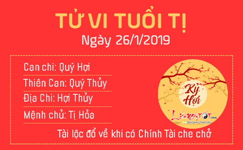 Tử vi Thứ 7 ngày 26/1/2019 của 12 con giáp: Ngọ bất ngờ được tiền,Thân vợ chồng xung khắc