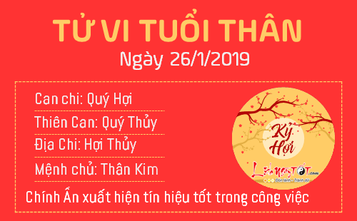 Tử vi Thứ 7 ngày 26/1/2019 của 12 con giáp: Ngọ bất ngờ được tiền,Thân vợ chồng xung khắc