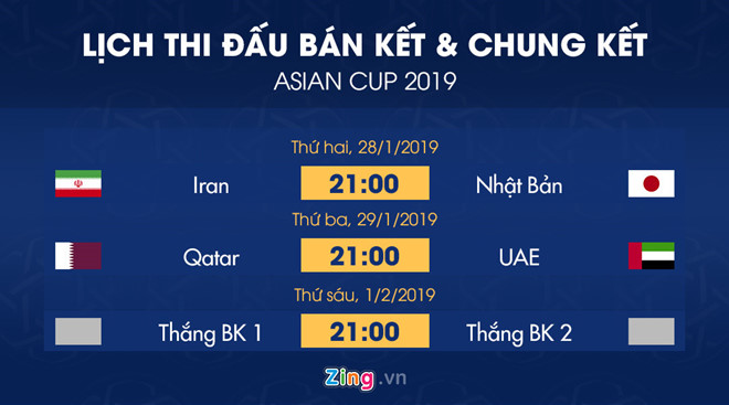 Cầu thủ Trung Quốc bị CLB trừng phạt sau sai lầm ở tứ kết Asian Cup