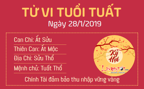 Tử vi thứ 2 ngày 28/1/2019 của 12 con giáp: Mùi đột nhiên có cơ hội kiếm tiền, Thìn bị tiểu nhân ném đá