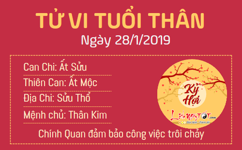 Tử vi thứ 2 ngày 28/1/2019 của 12 con giáp: Mùi đột nhiên có cơ hội kiếm tiền, Thìn bị tiểu nhân ném đá