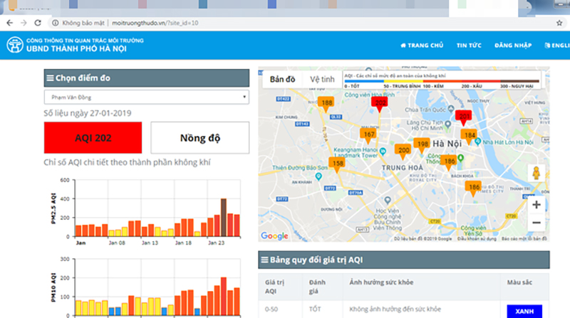 Không khí thành phố Hà Nội những ngày giáp Tết chạm mức nguy hại, chuyên gia lên tiếng lý giải nguyên nhân