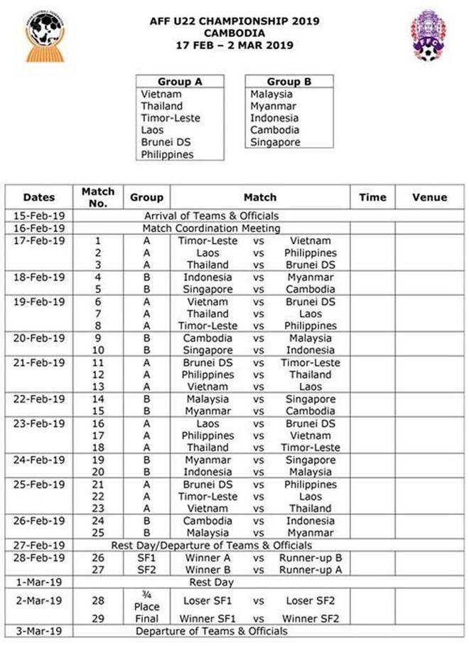 HLV Park Hang-seo trực tiếp đi Campuchia tuyển quân cho U23 Việt Nam