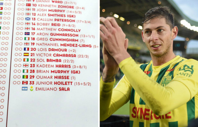 Emiliano Sala được điền vào danh sách trận đấu giữa Cardiff và Arsenal
