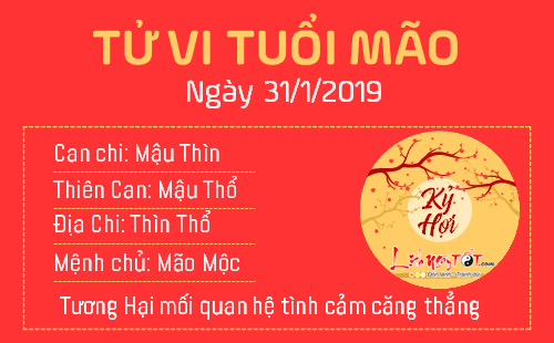 Tử vi ngày 31/1/2019 thứ 5 của 12 con giáp: Tý tiền bạc đầy tay, Thìn bị kẻ xấu làm hại