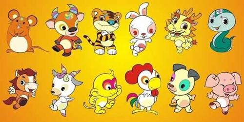 4 con giáp dễ gặp đại nạn trong năm 2019, rước ngay những vật phong thủy này về để hóa giải 4 con giáp dễ gặp đại nạn trong năm 2019, rước ngay những vật phong thủy này về để hóa giải