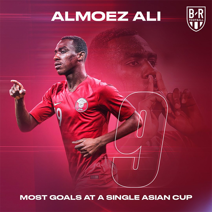 Almoez Ali lập kỷ lục ghi bàn ở Asian Cup