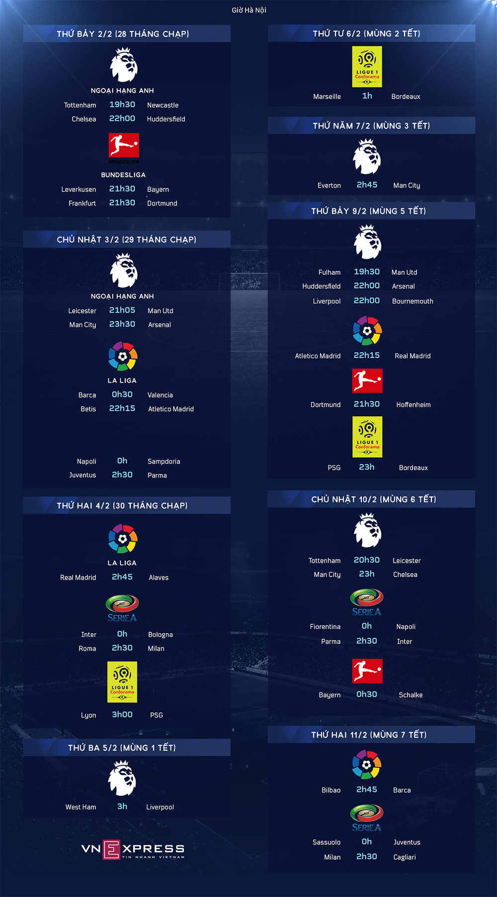 Những trận đấu đáng chú ý trong dịp Tết Kỷ Hợi