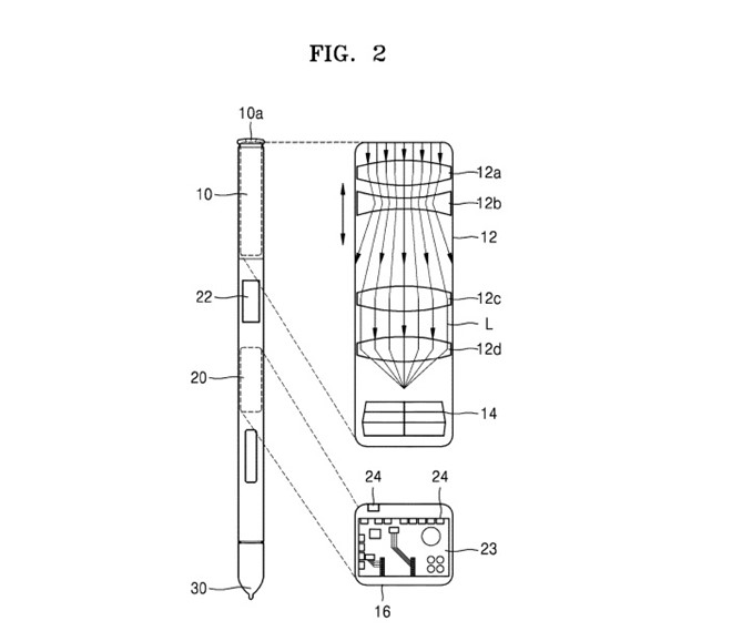 Samsung có thể bỏ hẳn camera selfie trên Galaxy Note 10