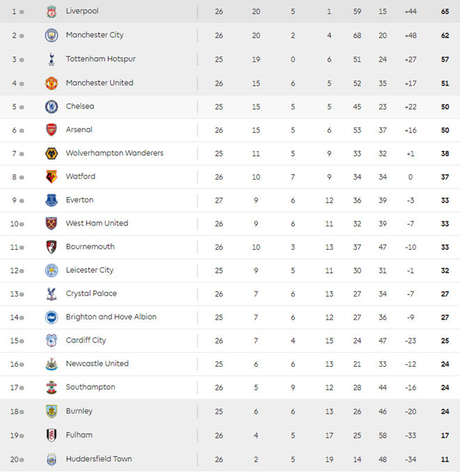 HLV Solskjaer thừa nhận mạo hiểm vì trận gặp PSG