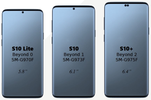 Galaxy S10 được cho đặt hàng ở Việt Nam, giá 36 triệu đồng Galaxy S10 được cho đặt hàng ở Việt Nam, giá 36 triệu đồng