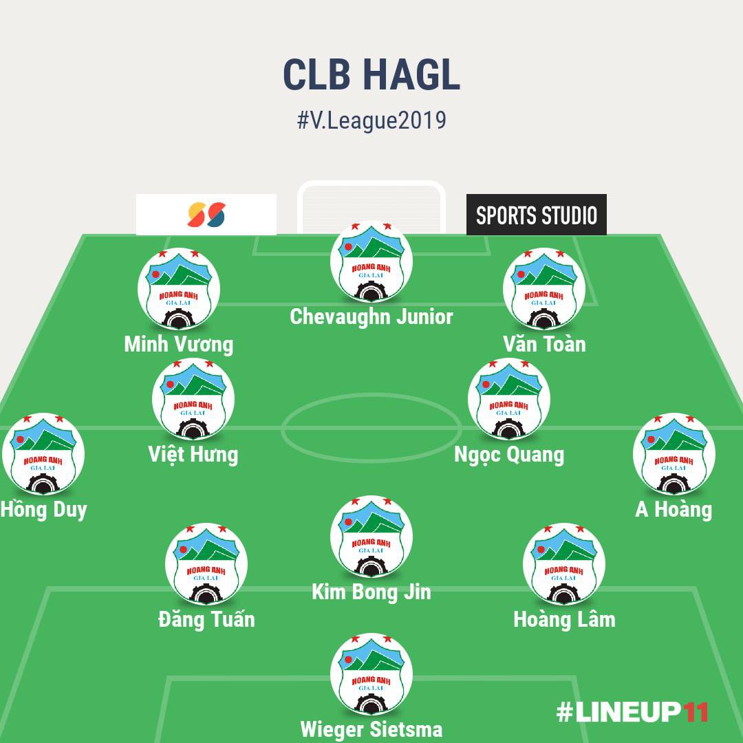 Xuân Trường xuất ngoại, ai đủ sức đeo băng đội trưởng tại HAGL?