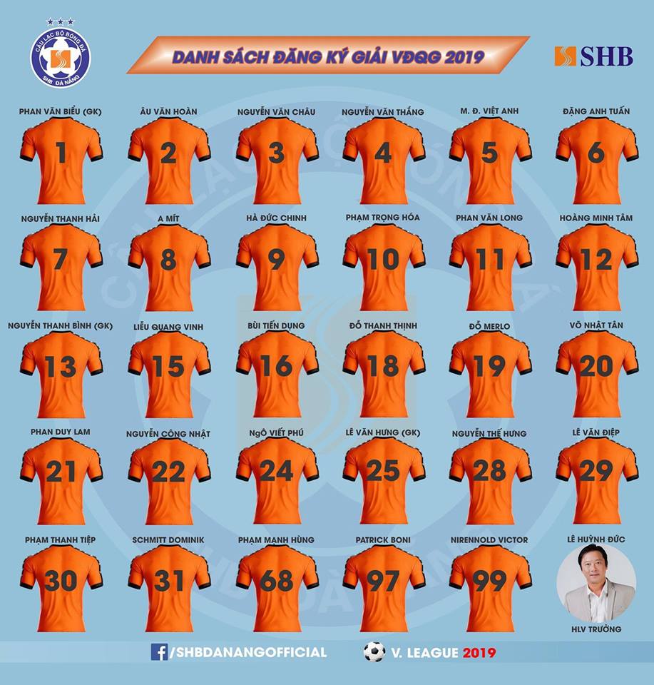 Hai cựu tuyển thủ U23 Việt Nam không được SHB Đà Nẵng đăng kí thi đấu tại V.League 2019