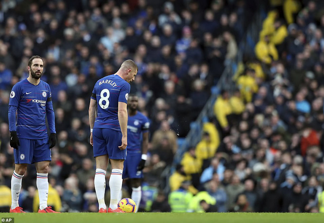 Những con số biết nói trong thảm bại 0-6 của Chelsea trước Man City Những con số biết nói trong thảm bại 0-6 của Chelsea trước Man City