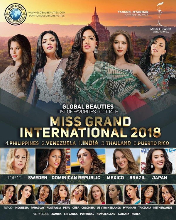 Vượt mặt HHen Niê, mỹ nhân Ấn Độ dễ dàng ẵm giải Miss Grand Slam: Đã được chấm từ đầu?