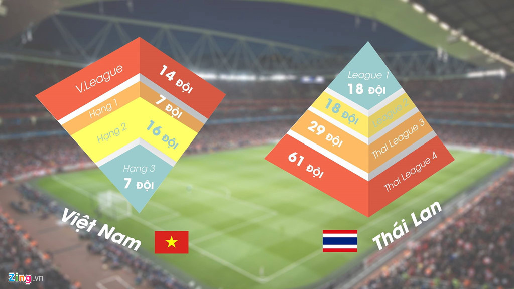 CLB Hà Nội đánh bại đối thủ Thái Lan: Hơn cả một chiến thắng