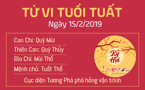 Tử vi thứ 6 ngày 15/2/2019 của 12 con giáp: Mão được Thực Thần che chở, Tý nóng giận mất khôn