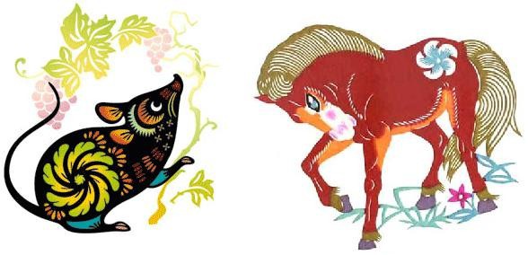 6 cặp con giáp hễ cưới nhau là vận xui đeo bám, không nghèo mạt vận cũng đứt gánh giữa đường