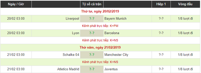 Lịch thi đấu Champions League tuần này: Tâm điểm đại chiến Liverpool - Bayern Munich
