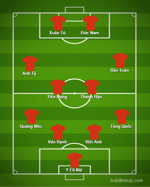 Hòa đáng tiếc U22 Thái Lan, U22 Việt Nam vẫn vào bán kết với ngôi đầu bảng A