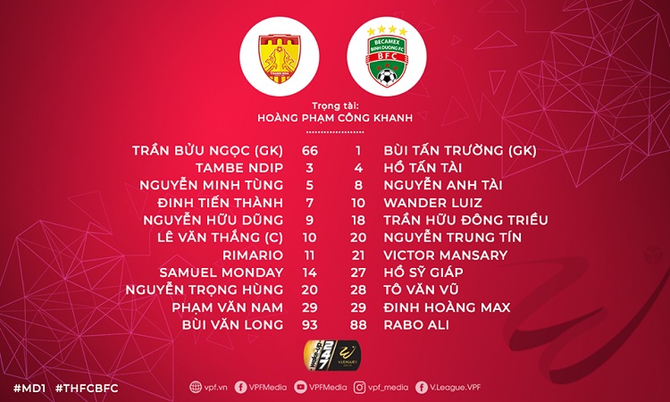 Thanh Hóa 1-1 B.Bình Dương: V.League 2019 khởi đầu với màn chia điểm hấp dẫn trên sân Thanh Hóa