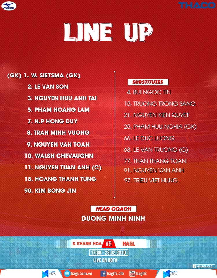 Sanna Khánh Hòa 1-4 HAGL: Tân binh Chevaughn lập cú đúp, HAGL phá lời nguyền mang tên Sanna Khánh Hòa