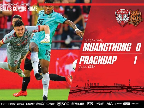 Muangthong United thua sốc trên sân nhà trong ngày Đặng Văn Lâm ra mắt Thai League