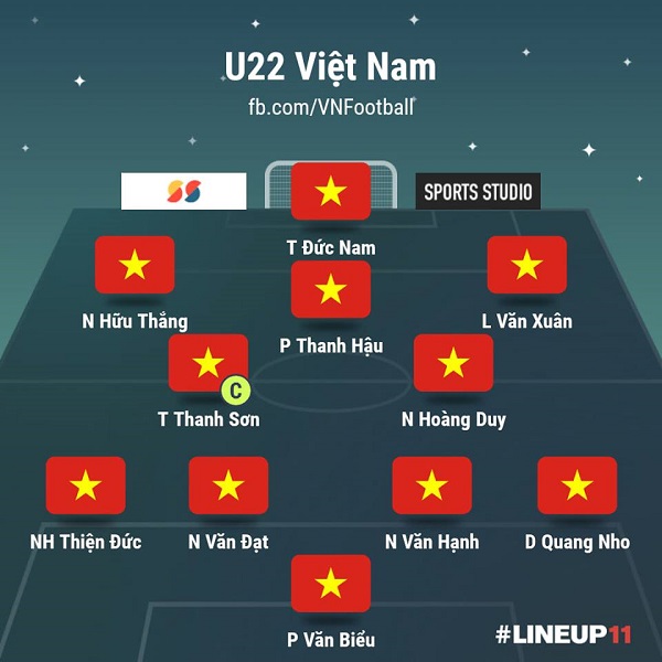 U22 Việt Nam 0-1 U22 Indonesia: Phung phí cơ hội, U22 Việt Nam lỡ tấm vé vào chung kết